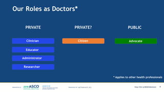 Our Roles as Doctors*
4MATTHEW KATZ, M.D.
Clinician
Educator
Administrator
Researcher
* Applies to other health professionals
Citizen
PRIVATE PUBLICPRIVATE?
Advocate
http://bit.ly/MSKSlideshare
 