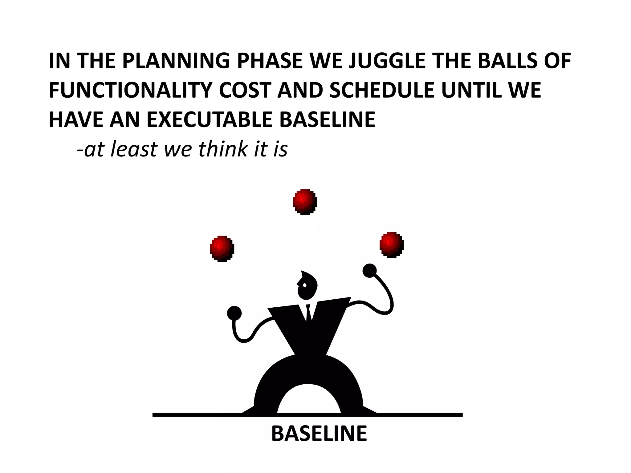 IN THE PLANNING PHASE WE JUGGLE THE BALLS OF
FUNCTIONALITY COST AND SCHEDULE UNTIL WE
HAVE AN EXECUTABLE BASELINE
-at least we think it is

BASELINE

 