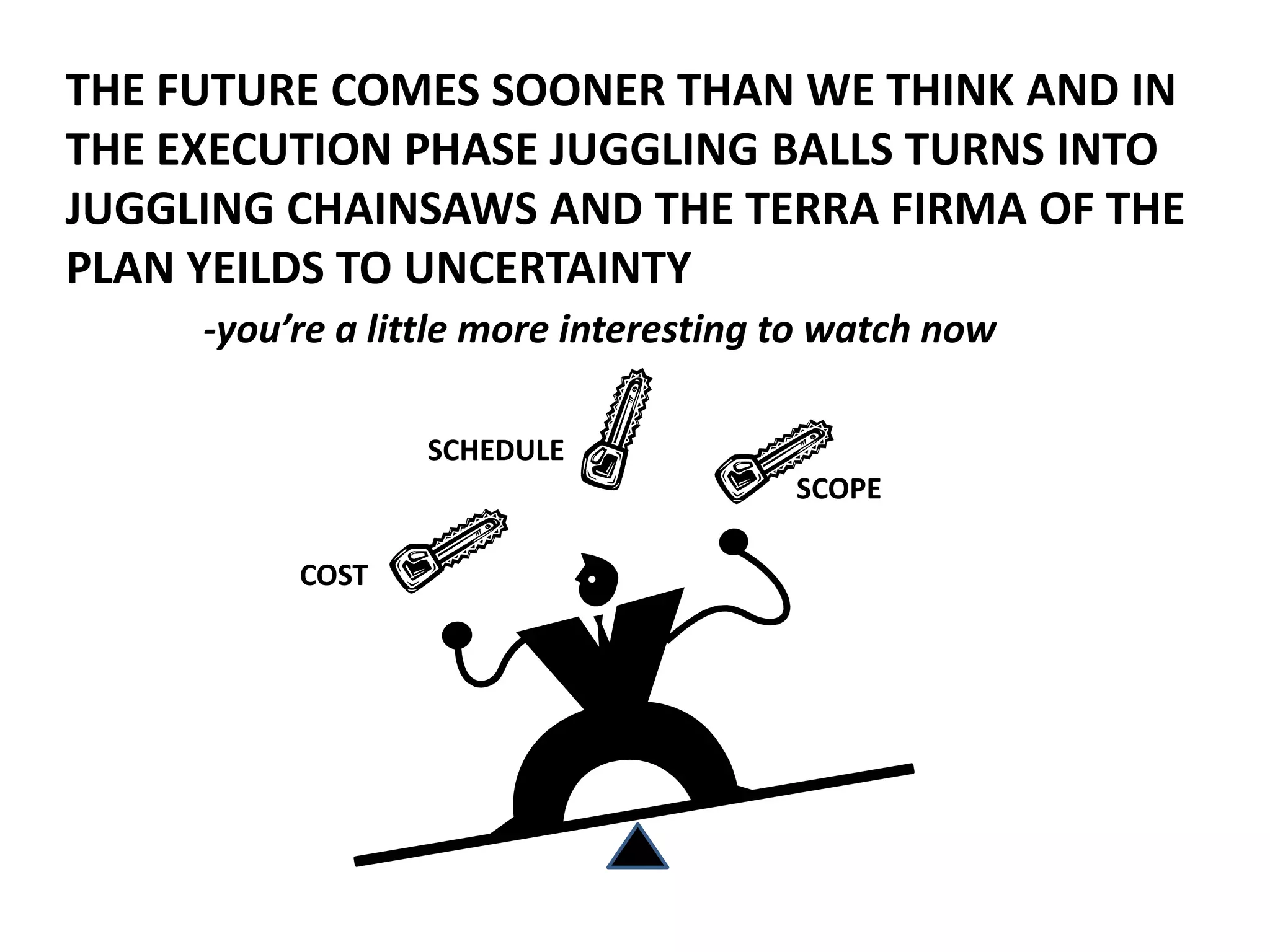 THE FUTURE COMES SOONER THAN WE THINK AND IN
THE EXECUTION PHASE JUGGLING BALLS TURNS INTO
JUGGLING CHAINSAWS AND THE TERRA FIRMA OF THE
PLAN YEILDS TO UNCERTAINTY
-you’re a little more interesting to watch now
SCHEDULE
SCOPE
COST

 