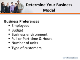 Determine Your Business Model Business Preferences Employees Budget  Business environment Full or Part-time & Hours Number of units Type of customers 