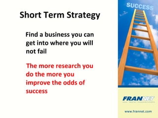 Short Term Strategy Find a business you can get into where you will not fail The more research you do the more you improve the odds of success  
