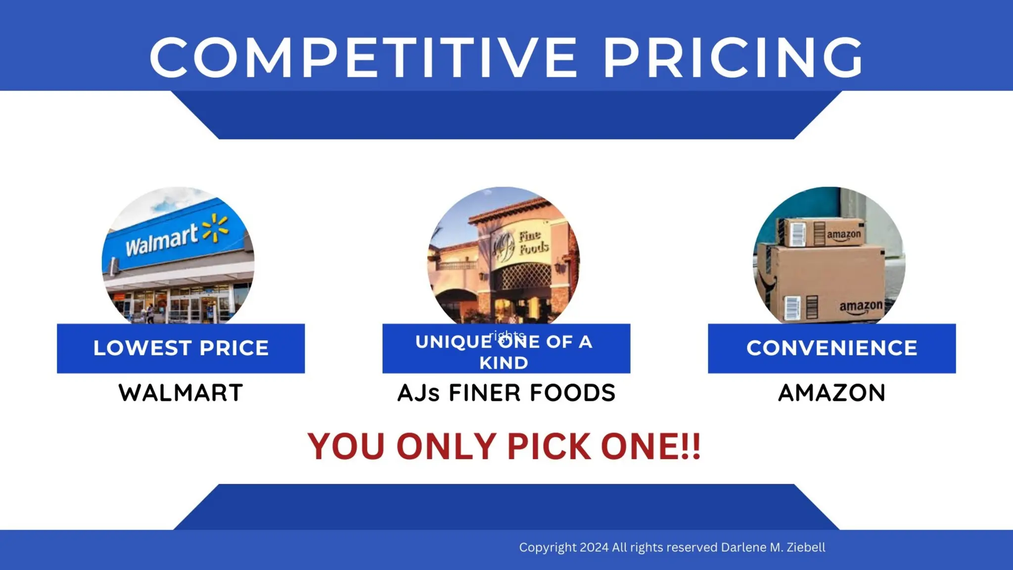 RISKS AND REWARDS OF BUSINESS GROWTH - WORKSHOP