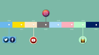 2010
2011
2012
2016
2018
2019
2020
2021
 