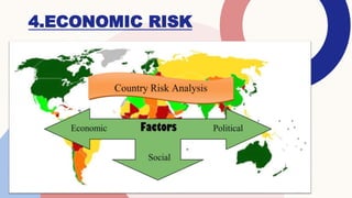 4.ECONOMIC RISK
 