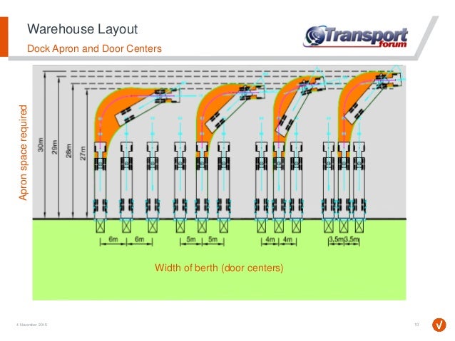 Parking Space Design Software Parking Space Design Software