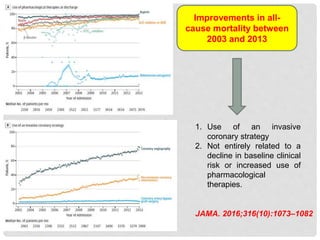 1. Use of an invasive
coronary strategy
2. Not entirely related to a
decline in baseline clinical
risk or increased use of
pharmacological
therapies.
Improvements in all-
cause mortality between
2003 and 2013
JAMA. 2016;316(10):1073–1082
 