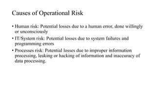 Causes of Operational Risk
• Human risk: Potential losses due to a human error, done willingly
or unconsciously
• IT/System risk: Potential losses due to system failures and
programming errors
• Processes risk: Potential losses due to improper information
processing, leaking or hacking of information and inaccuracy of
data processing.
 