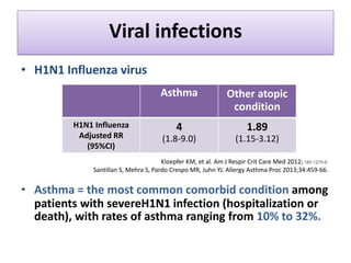 Viral infections
• H1N1 Influenza virus
• Asthma = the most common comorbid condition among
patients with severeH1N1 infec...