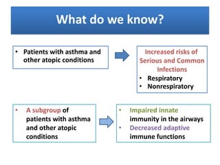 Risks for infection in patients with asthma