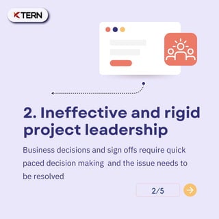 2. Ineffective and rigid
project leadership
Business decisions and sign offs require quick
paced decision making and the i...