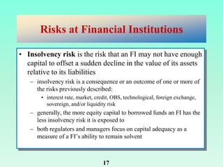 Risks in financial institutions | PPTX
