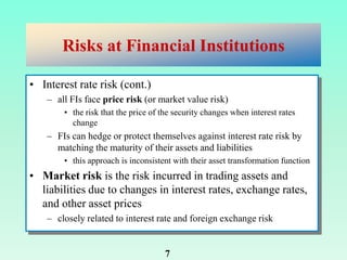 Risks in financial institutions | PPTX