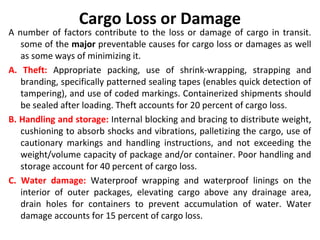 Cargo Loss or Damage
A number of factors contribute to the loss or damage of cargo in transit.
some of the major preventable causes for cargo loss or damages as well
as some ways of minimizing it.
A. Theft: Appropriate packing, use of shrink-wrapping, strapping and
branding, specifically patterned sealing tapes (enables quick detection of
tampering), and use of coded markings. Containerized shipments should
be sealed after loading. Theft accounts for 20 percent of cargo loss.
B. Handling and storage: Internal blocking and bracing to distribute weight,
cushioning to absorb shocks and vibrations, palletizing the cargo, use of
cautionary markings and handling instructions, and not exceeding the
weight/volume capacity of package and/or container. Poor handling and
storage account for 40 percent of cargo loss.
C. Water damage: Waterproof wrapping and waterproof linings on the
interior of outer packages, elevating cargo above any drainage area,
drain holes for containers to prevent accumulation of water. Water
damage accounts for 15 percent of cargo loss.
 