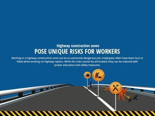 Risks of highway workers in construction zones