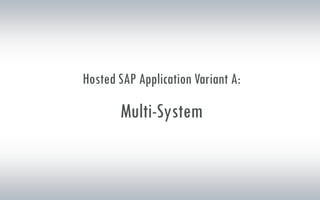 Hosted SAP Application Variant A:
Multi-System
 