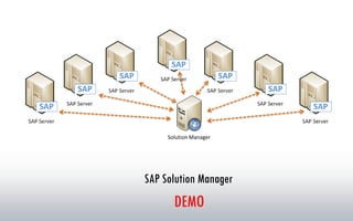 SAP Solution Manager
Solution Manager
DEMO
 