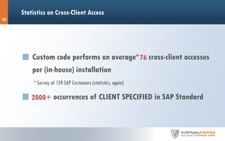 Statistics on Cross-Client Access
20
Custom code performs on average* cross-client accesses
per (in-house) installation
* Survey of 159 SAP Customers (statistics, again)
occurrences of CLIENT SPECIFIED in SAP Standard
76
2000+
 