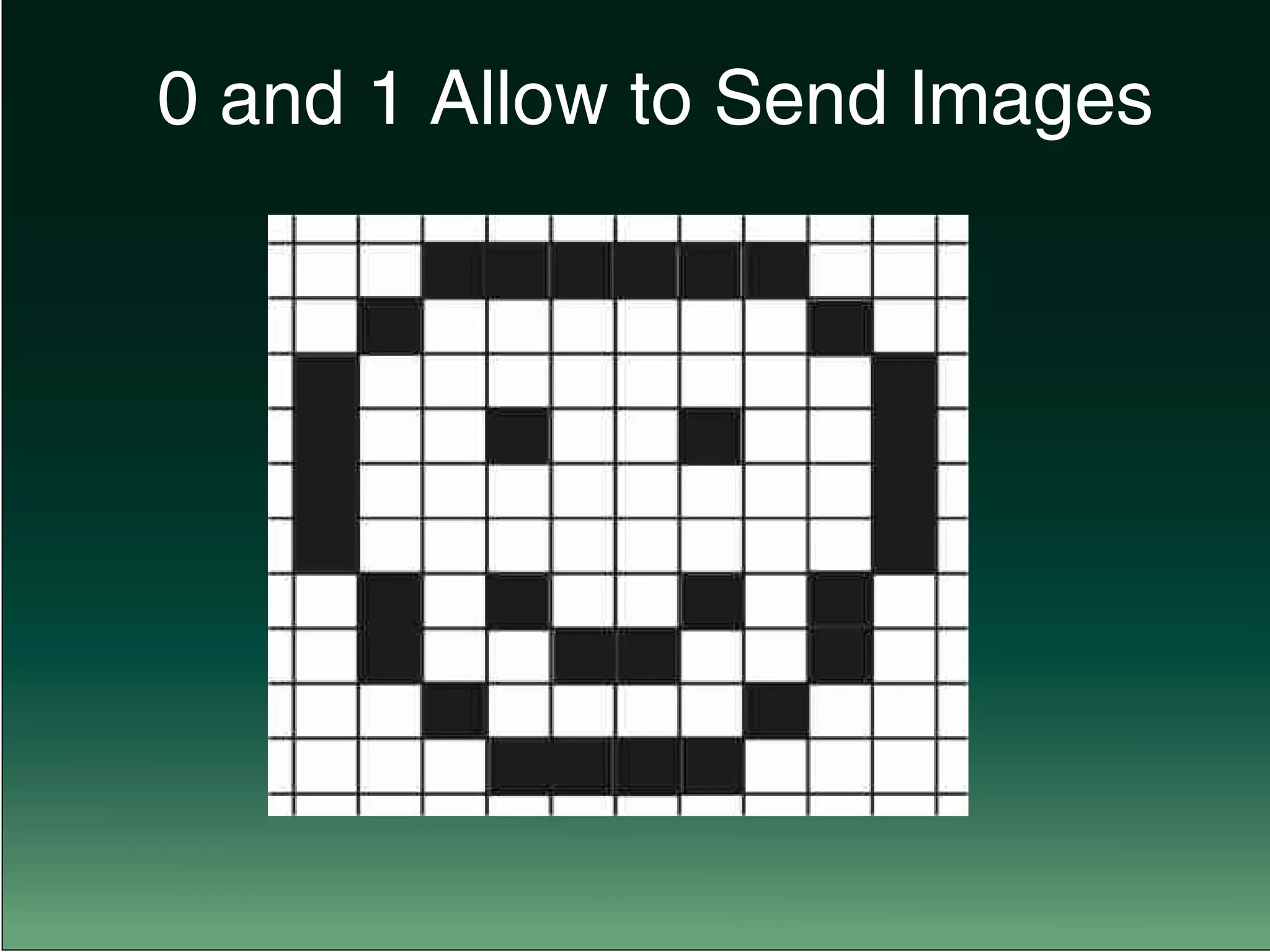 0 and 1 Allow to Send Images
 