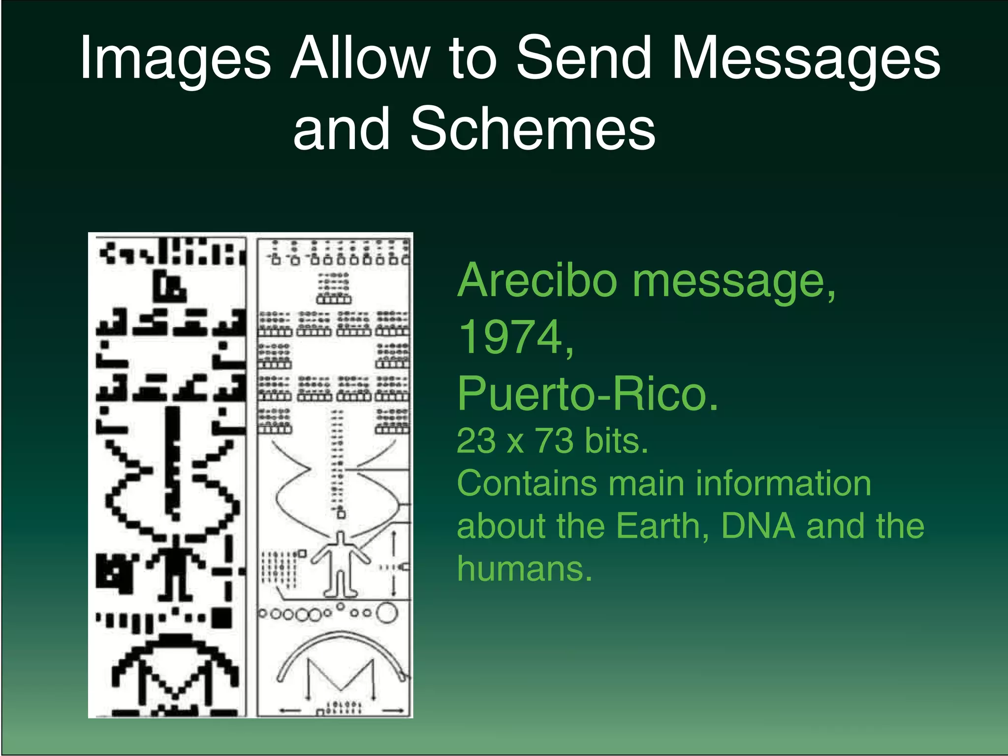 Images Allow to Send Messages
						 and Schemes
Arecibo message,
1974,
Puerto-Rico.
23 x 73 bits.
Contains main information
about the Earth, DNA and the
humans.
 
