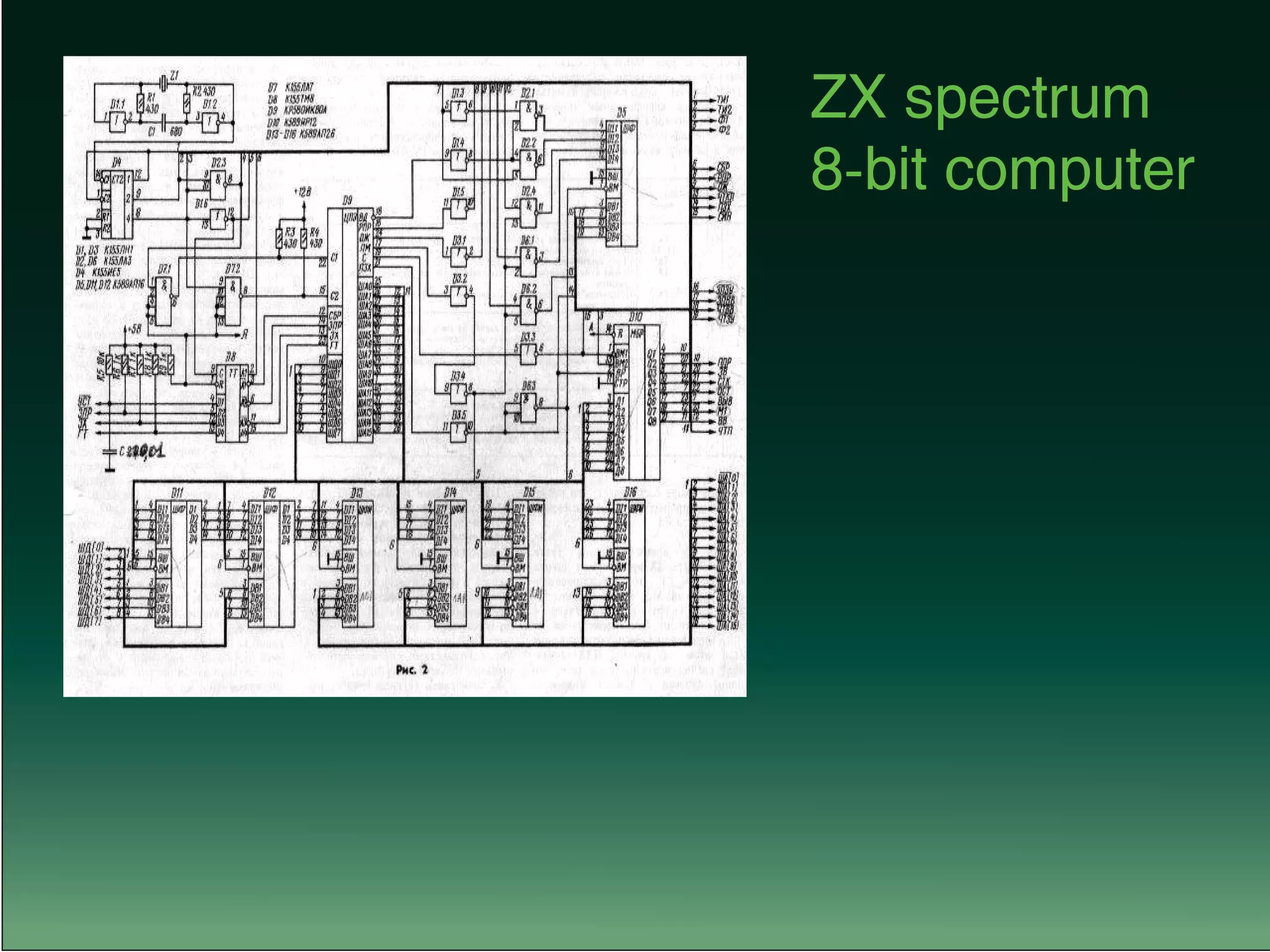 ZX spectrum
8-bit computer
 