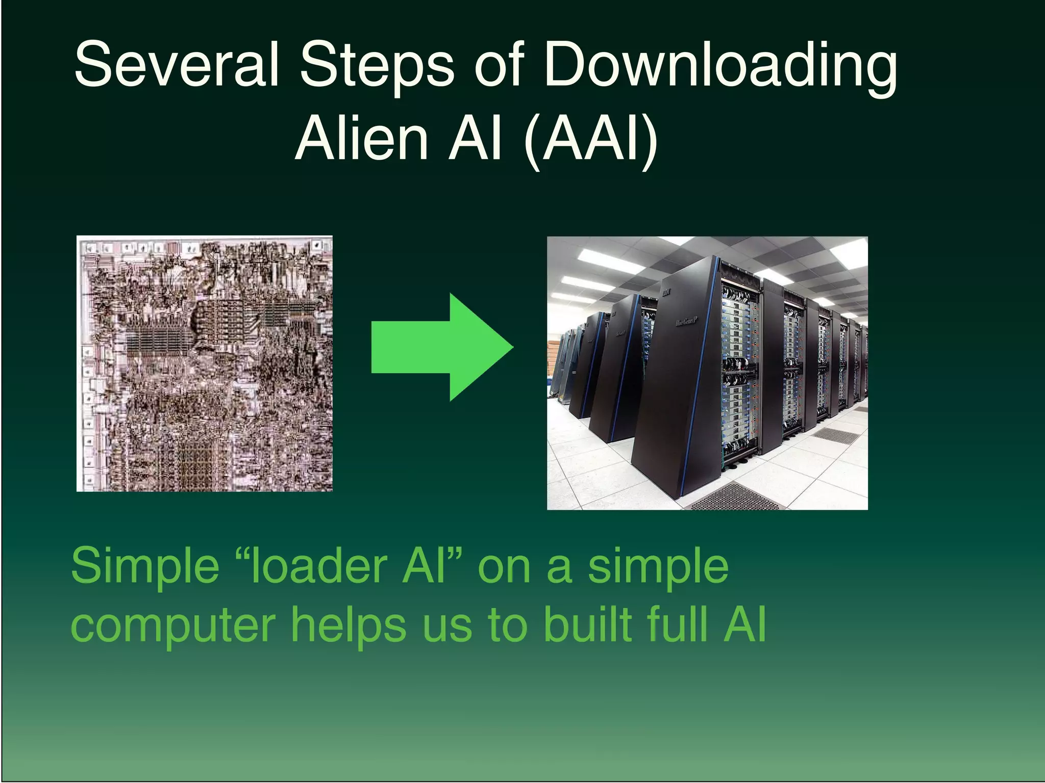 Several Steps of Downloading
						 Alien AI (AAI)
Simple “loader AI” on a simple
computer helps us to built full AI
 