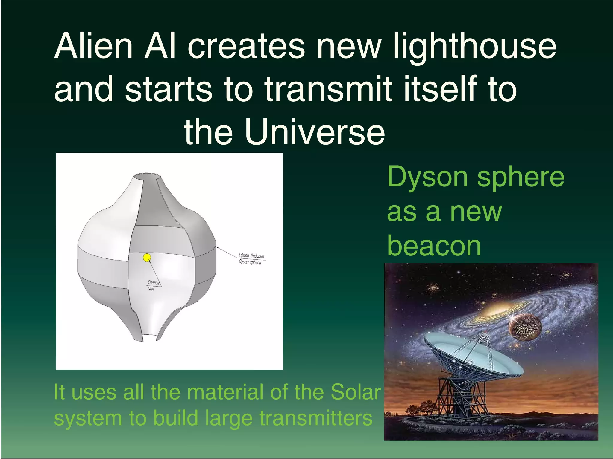 Alien AI creates new lighthouse
and starts to transmit itself to 		
						 the Universe
Dyson sphere
as a new
beacon
It uses all the material of the Solar
system to build large transmitters
 