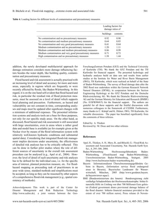 B. B¨ chele et al.: Flood-risk mapping:...extreme events and associated risks
    u                                                                                                                                  501


Table 4. Loading factors for different levels of contamination and precautionary measures.

                                                                                             Loading factors for
                                                                                              damage ratios of
                                                                                             buildings   contents
                          No contamination and no precautionary measures                       0.92       0.90
                          No contamination and medium precautionary measures                   0.64       0.85
                          No contamination and very good precautionary measures                0.41       0.64
                          Medium contamination and no precautionary measures                   1.20       1.11
                          Medium contamination and medium precautionary measures               0.86       0.99
                          Medium contamination and very good precautionary measures            0.71       0.73
                          High contamination and no precautionary measures                     1.58       1.44



addition, the newly developed multifactorial approach for               ForschungsZentrum Potsdam (GFZ) and the Technical University
damage estimation considers more damage inﬂuencing fac-                 of Karlsruhe (TH). We thank the GFZ Potsdam and the TH
tors besides the water depth, like building quality, contami-           Karlsruhe for ﬁnancial support. The presented hydrologic and
nation and precautionary measures.                                      hydraulic analyses build on data sets and results from earlier
                                                                        studies at the Institute for Water and River Basin Management
   Flood hazard and risk assessment is actually practised with
                                                                        (IWG), TH Karlsruhe, which were realized on behalf of the State
an increasing level of detail and accuracy for more and more            of Baden-W¨ rttemberg. The survey of ﬂood damage data after the
                                                                                    u
areas, especially in regions which are frequently or were               2002 ﬂood was undertaken within the German Research Network
recently affected by ﬂoods, like Baden-W¨ rttemberg. In this
                                             u                          Natural Disasters (DFNK), in cooperation between the Section
regard, it is on the one hand self-evident that ﬂood hazard and         Engineering Hydrology at the GFZ Potsdam and the Deutsche
risk, in particular the residual risk of ﬂood protection mea-           R¨ ckversicherung AG. We thank the Deutsche R¨ ckversicherung
                                                                          u                                              u
sures, must be assessed on a level of detail which supports             AG and the German Ministry for Education and Research (BMBF)
local planning and precaution. Furthermore, as hazard and               (No. 01SFR9969/5) for the ﬁnancial support. The authors are
vulnerability are not constant in time, corresponding analy-            grateful for all these supports and the fruitful discussions with
ses and maps must be updated after signiﬁcant changes with              numerous colleagues in the framework of CEDIM. Furthermore,
a minimum of additional expenses. The presented informa-                many thanks to C. K¨ mpf and K. Dittner, IWG, TH Karlsruhe, for
                                                                                             a
                                                                        valuable discussions. The paper has beneﬁted signiﬁcantly from
tion systems and analysis tools are a base for these purposes,
                                                                        the comments of three referees.
not only for our speciﬁc study areas. On the other hand, as
discussed, ﬂood hazard and risk assessment is still associated          Edited by: A. Thieken
with large uncertainties, even in areas where a rather good             Reviewed by: M. Disse and two other referees
data and model base is available (as for example given at the
Neckar river by means of the ﬂood information system with
relatively well-known hydraulic conditions and substantial
                                                                        References
spatial data). Considering that integrated ﬂood-risk manage-
ment implies decisions under uncertainty, the effectiveness             Apel, H., Thieken, A. H., Merz, B., and Bl¨ schl, G.: Flood Risk As-
                                                                                                                  o
of detailed risk analyses has to be critically reﬂected. This             sessment and Associated Uncertainty, Nat. Hazards Earth Syst.
can be done in further pilot studies where the role of dif-               Sci., 4, 295–308, 2004.
ferent sources of uncertainty in the overall risk assessment            Baden-W¨ rttemberg:
                                                                                  u                  Hochwassergefahrenkarte         Baden-
procedure can be analysed (e.g., Apel et al., 2004). How-                 W¨ rttemberg,
                                                                             u               (Flood-hazard map Baden-W¨ rttemberg),
                                                                                                                                u
ever, the level of detail of such uncertainty and risk analyses           Umweltministerium Baden-W¨ rttemberg, Stuttgart, 2005
                                                                                                            u
has to be deﬁned for the individual case, i.e. for the speciﬁc            (http://www.hochwasser.baden-wuerttemberg.de).
area of interest, planned protection measure, etc. For ﬂood-                                            ¨
                                                                        Bayern: Informationsdienst Uberschwemmungsgef¨ hrdete Ge-
                                                                                                                                a
hazard mapping as proceeding task of practitioners in an                  biete in Bayern, (Information service ﬂood endangered
area–wide sense, standard methods and simpliﬁcations must                 areas in Bavaria), Bayerisches Landesamt f¨ r Wasser-  u
                                                                          wirtschaft, M¨ nchen, 2005 (http://www.geodaten.bayern.
                                                                                           u
be accepted, as long as they can be reasoned by other aspects
                                                                          de/bayernviewer-aqua/).
of a comprehensive ﬂood-risk management (e.g., spatial con-             BMI (Bundesministerium des Innern): Bundesregierung zieht
sistency of methods).                                                     vorl¨ uﬁge Schadensbilanz der Hochwasserkatastrophe: bisher ﬁ-
                                                                               a
                                                                                                           ¨
                                                                          nanzielle Hilfe im Umfang von uber 700 Millionen Euro geleis-
Acknowledgements. This work is part of the Center for                     tet (Federal government draws provisional damage balance of
Disaster Management and Risk Reduction Technology                         the ﬂood disaster: hitherto ﬁnancial assistance provided to the
(http://www.cedim.de), a joint venture between the Geo-                   extent of over 700 million euros), Press release (6 Novem-


www.nat-hazards-earth-syst-sci.net/6/485/2006/                                       Nat. Hazards Earth Syst. Sci., 6, 485–503, 2006
 