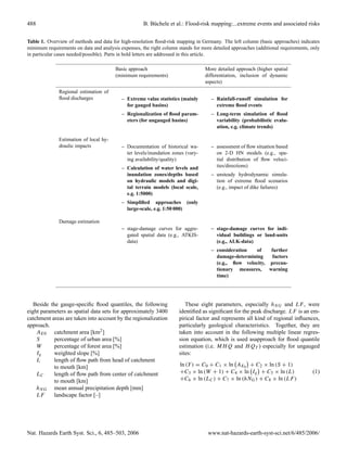 488                                                  B. B¨ chele et al.: Flood-risk mapping:...extreme events and associated risks
                                                         u


Table 1. Overview of methods and data for high-resolution ﬂood-risk mapping in Germany. The left column (basic approaches) indicates
minimum requirements on data and analysis expenses, the right column stands for more detailed approaches (additional requirements, only
in particular cases needed/possible). Parts in bold letters are addressed in this article.

                                        Basic approach                            More detailed approach (higher spatial
                                        (minimum requirements)                    differentiation, inclusion of dynamic
                                                                                  aspects)
              Regional estimation of
              ﬂood discharges              – Extreme value statistics (mainly       – Rainfall-runoff simulation for
                                             for gauged basins)                       extreme ﬂood events
                                           – Regionalization of ﬂood param-         – Long-term simulation of ﬂood
                                             eters (for ungauged basins)              variability (probabilistic evalu-
                                                                                      ation, e.g. climate trends)

              Estimation of local hy-
              draulic impacts              – Documentation of historical wa-        – assessment of ﬂow situation based
                                             ter levels/inundation zones (vary-       on 2-D HN models (e.g., spa-
                                             ing availability/quality)                tial distribution of ﬂow veloci-
                                           – Calculation of water levels and          ties/directions)
                                             inundation zones/depths based          – unsteady hydrodynamic simula-
                                             on hydraulic models and digi-            tion of extreme ﬂood scenarios
                                             tal terrain models (local scale,         (e.g., impact of dike failures)
                                             e.g. 1:5000)
                                           – Simpliﬁed approaches (only
                                             large-scale, e.g. 1:50 000)

              Damage estimation
                                           – stage-damage curves for aggre-         – stage-damage curves for indi-
                                             gated spatial data (e.g., ATKIS-         vidual buildings or land-units
                                             data)                                    (e.g., ALK-data)
                                                                                    – consideration   of   further
                                                                                      damage-determining    factors
                                                                                      (e.g., ﬂow velocity, precau-
                                                                                      tionary measures, warning
                                                                                      time)




   Beside the gauge-speciﬁc ﬂood quantiles, the following                These eight parameters, especially hN G and LF , were
eight parameters as spatial data sets for approximately 3400          identiﬁed as signiﬁcant for the peak discharge. LF is an em-
catchment areas are taken into account by the regionalization         pirical factor and represents all kind of regional inﬂuences,
approach.                                                             particularly geological characteristics. Together, they are
    AE0 catchment area [km2 ]                                         taken into account in the following multiple linear regres-
    S       percentage of urban area [%]                              sion equation, which is used asapproach for ﬂood quantile
    W       percentage of forest area [%]                             estimation (i.e. MH Q and H QT ) especially for ungauged
    Ig      weighted slope [%]                                        sites:
    L       length of ﬂow path from head of catchment
            to mouth [km]                                             ln (Y ) = C0 + C1 × ln AE0 + C2 × ln (S + 1)
    LC      length of ﬂow path from center of catchment               +C3 × ln (W + 1) + C4 × ln Ig + C5 × ln (L)                  (1)
            to mouth [km]                                             +C6 × ln (LC ) + C7 × ln (hNG ) + C8 × ln (LF )
    hN G mean annual precipitation depth [mm]
    LF      landscape factor [–]




Nat. Hazards Earth Syst. Sci., 6, 485–503, 2006                                    www.nat-hazards-earth-syst-sci.net/6/485/2006/
 