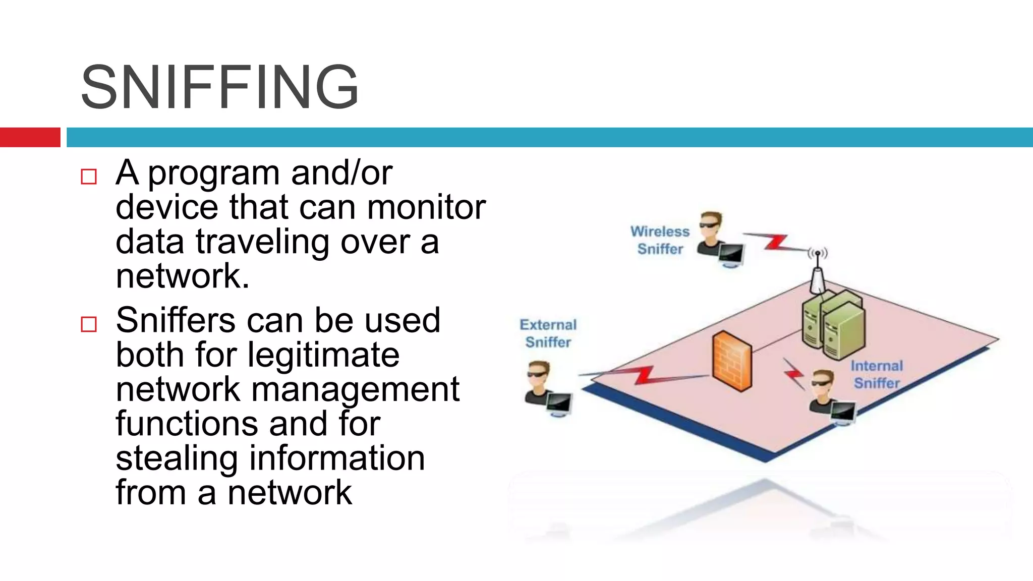 SNIFFING
 A program and/or
device that can monitor
data traveling over a
network.
 Sniffers can be used
both for legitimate
network management
functions and for
stealing information
from a network
 