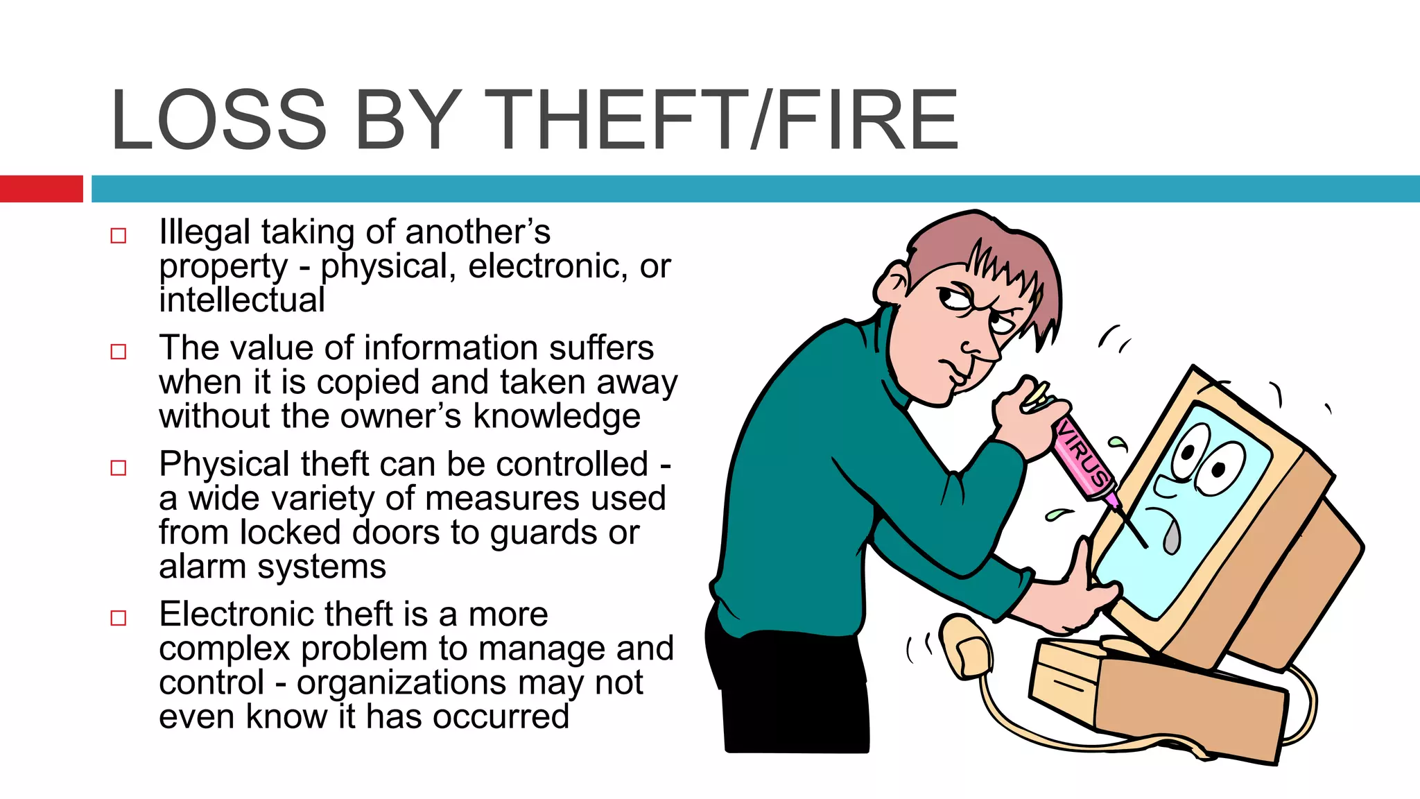 LOSS BY THEFT/FIRE
 Illegal taking of another’s
property - physical, electronic, or
intellectual
 The value of information suffers
when it is copied and taken away
without the owner’s knowledge
 Physical theft can be controlled -
a wide variety of measures used
from locked doors to guards or
alarm systems
 Electronic theft is a more
complex problem to manage and
control - organizations may not
even know it has occurred
 