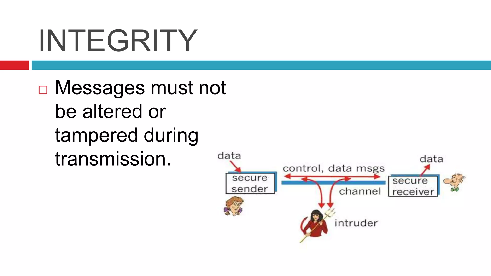 INTEGRITY
 Messages must not
be altered or
tampered during
transmission.
 