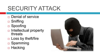 Risks & secutiry in e commerce | PPTX