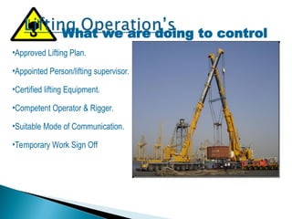 Risks @ Site and mandatory PPE for a safe work place | PPT