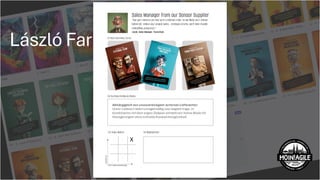 László Farkas
X
Abhängigkeit von unzuverlässigem externen Lieferanten:
Unser Lieferant liefertunregelmäßig und reagiert träge. In
Kombination mitdem engen Zeitplan entstehtein hohes Risiko für
Verzögerungen ohne schnelle Ausweichmöglichkeit.
 