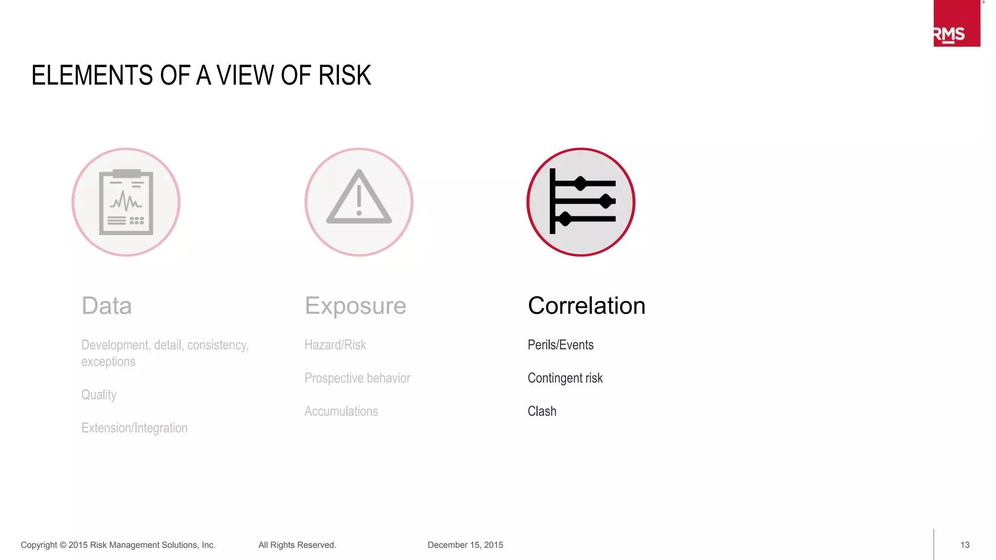 13Copyright © 2015 Risk Management Solutions, Inc. All Rights Reserved. December 15, 2015
ELEMENTS OF A VIEW OF RISK
Data
Development, detail, consistency,
exceptions
Quality
Extension/Integration
Correlation
Perils/Events
Contingent risk
Clash
Volatility
Sensitivities/Variability
Uncertainty
Business parameters
Exposure
Hazard/Risk
Prospective behavior
Accumulations
 