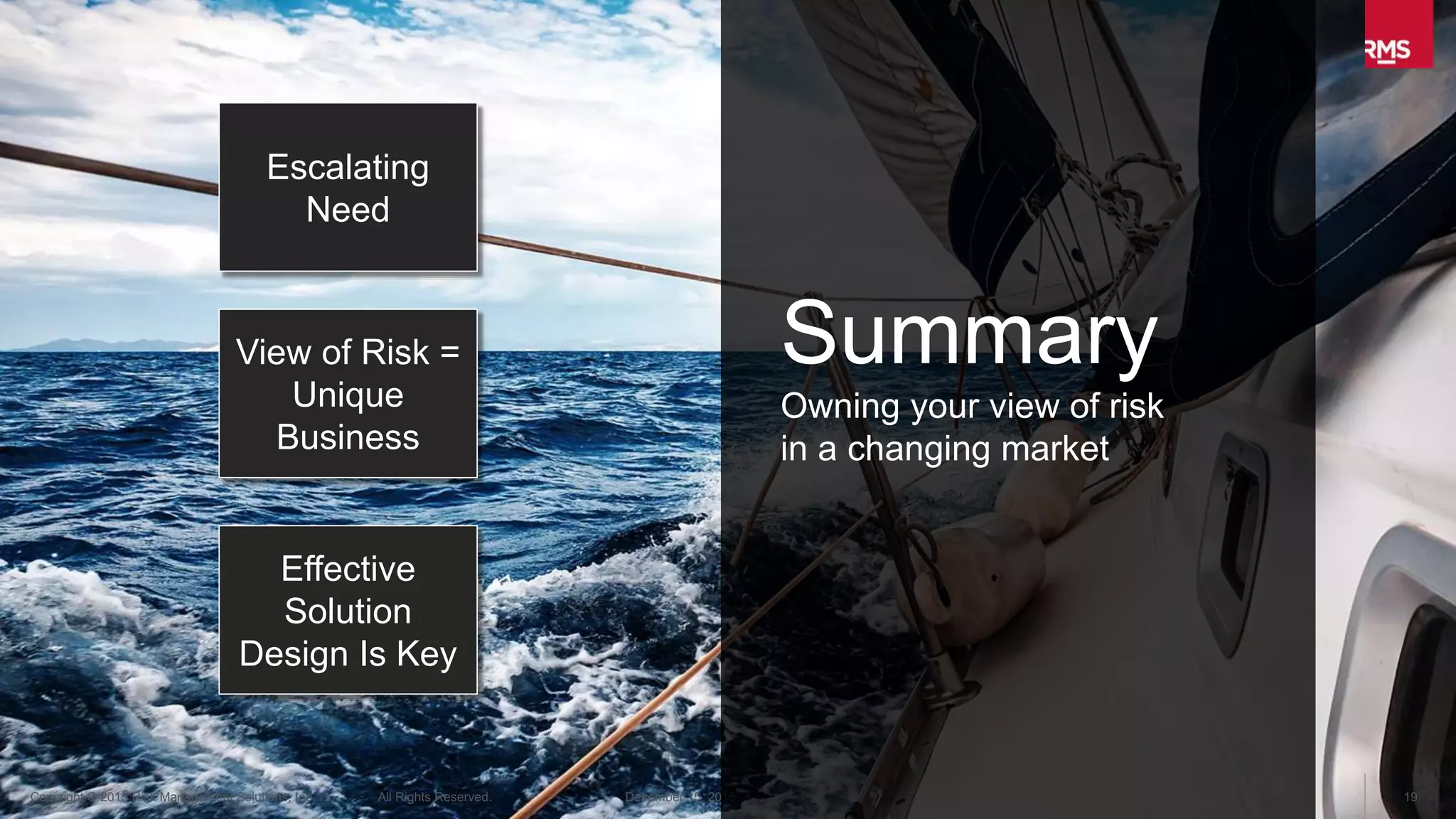 19Copyright © 2015 Risk Management Solutions, Inc. All Rights Reserved. December 15, 2015
QUESTIONS?
For more information, contact Ryan Neugebauer at
Ryan.Neugebauer@rms.com or sales@rms.com.
 