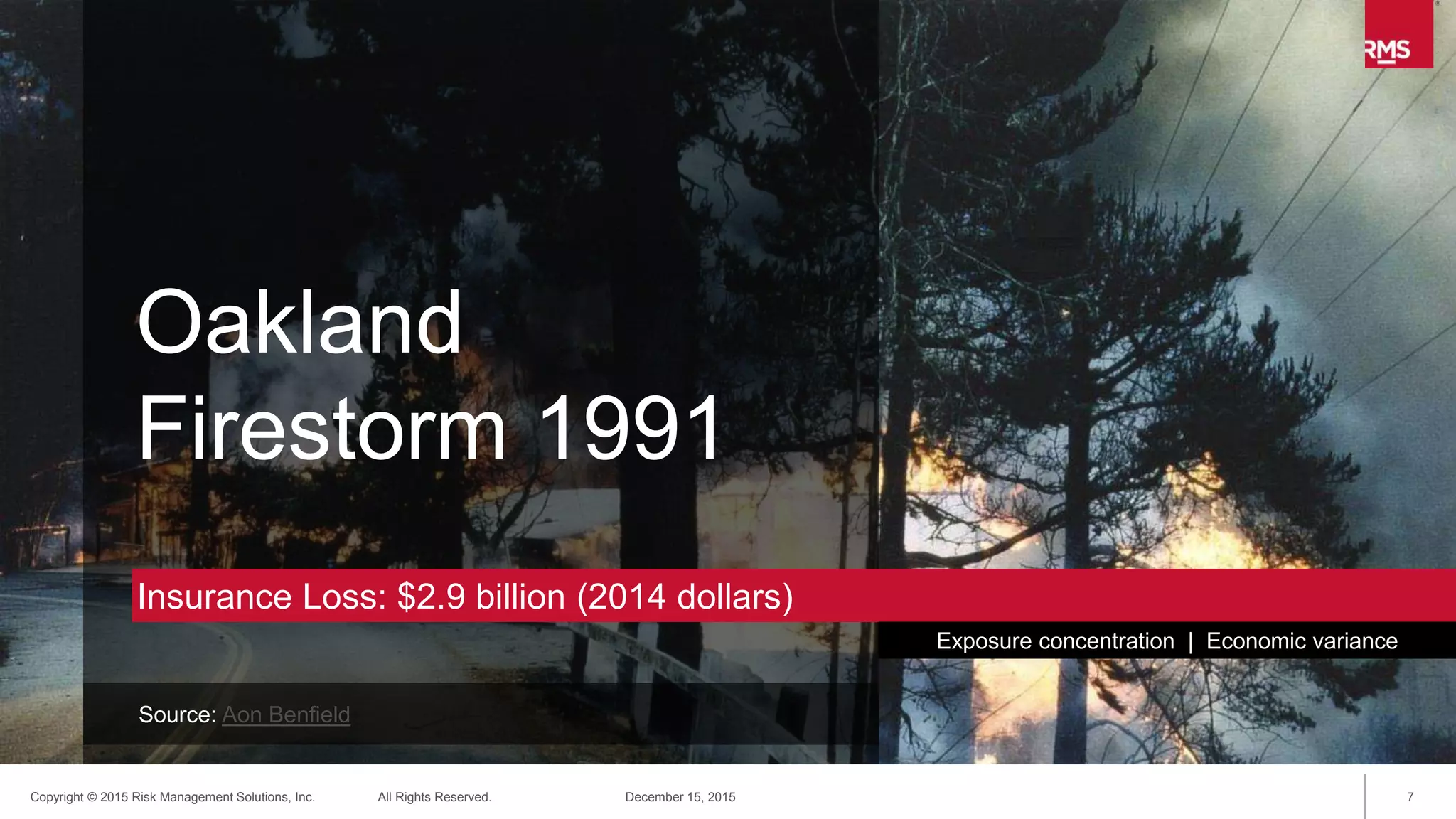 7Copyright © 2015 Risk Management Solutions, Inc. All Rights Reserved. December 15, 2015
Northridge
Earthquake 1994
Insurance Loss: $24.4 billion (2014 dollars)
Vulnerability | Unexpected losses
Source: Insurance Information Institute
 