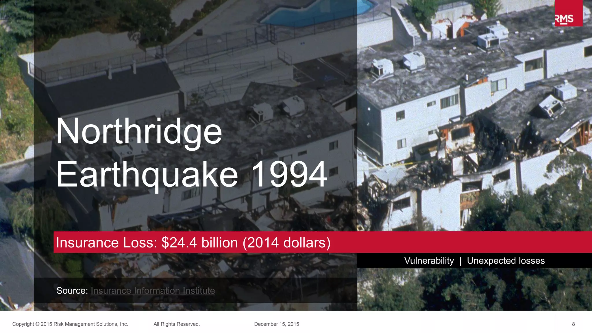 8Copyright © 2015 Risk Management Solutions, Inc. All Rights Reserved. December 15, 2015
World Trade
Center 2001
Insurance Loss: $43.4 billion (2014 dollars)
Clash | Information response
Source: Insurance Information Institute
 