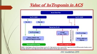Risk stratfication of ACS | PPTX