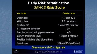 Risk stratfication of ACS | PPTX