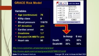 Risk stratfication of ACS | PPTX