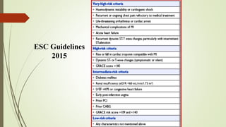 Risk stratfication of ACS | PPTX