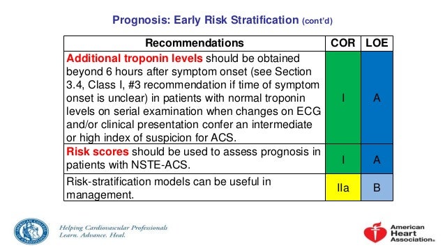 Risk stratfication of ACS