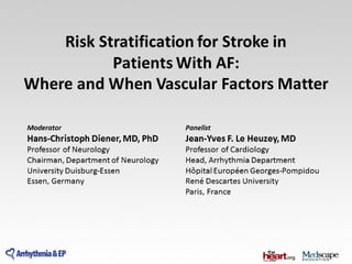 Risk stratification for stroke in patient with af