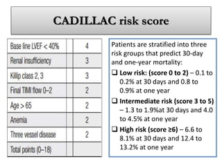 Risk Stratification Of An Acs Patient