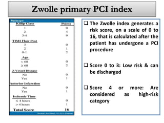 Risk Stratification Of An Acs Patient