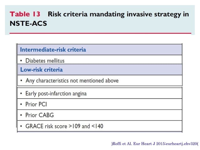 Risk stratification of UA & NSTEMI | PPT