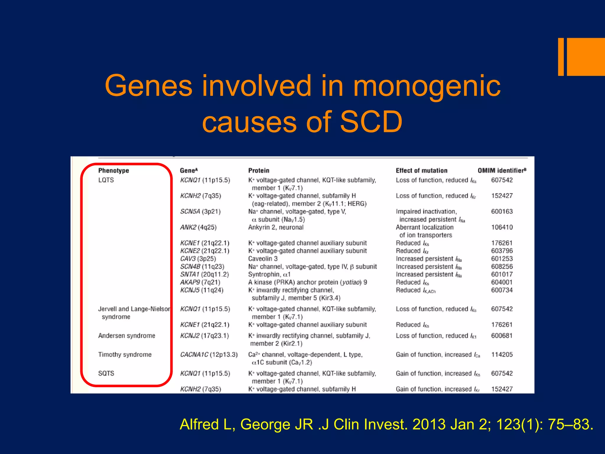 Risk stratification to prevent SCD in young athletes | PPT