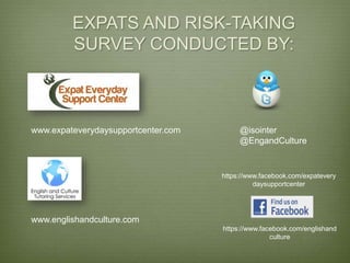 EXPATS AND RISK-TAKING
         SURVEY CONDUCTED BY:



www.expateverydaysupportcenter.com        @isointer
                                          @EngandCulture


                                     https://www.facebook.com/expatevery
                                               daysupportcenter




www.englishandculture.com
                                     https://www.facebook.com/englishand
                                                    culture
 