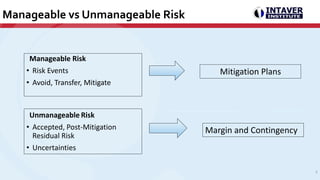 Manageable vs Unmanageable Risk
Manageable Risk
• Risk Events
• Avoid, Transfer, Mitigate
5
11/17/2020
2014 Intaver Institute
Margin and Contingency
Mitigation Plans
Unmanageable Risk
• Accepted, Post-Mitigation
Residual Risk
• Uncertainties
 